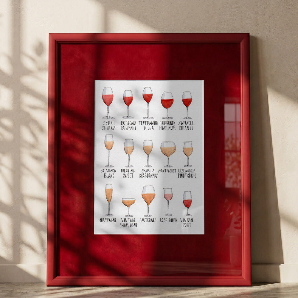 Wine Glass Varieties